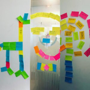 post it post-it