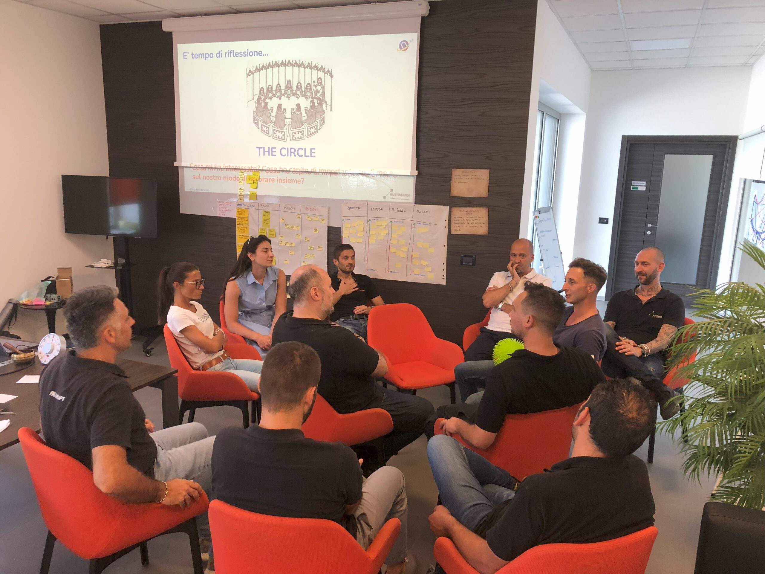 Team working facilitazione aziendale Giornata di team working in azienda con Playnbe, il metodo per la facilitazione aziendale in Italia e Francia