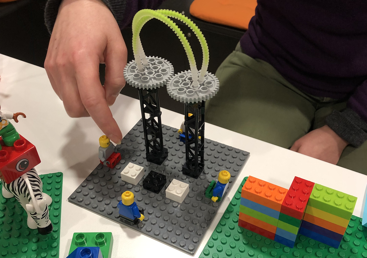 Workshop team building LEGO® SERIOUS PLAY® Workshop team building LEGO® SERIOUS PLAY®