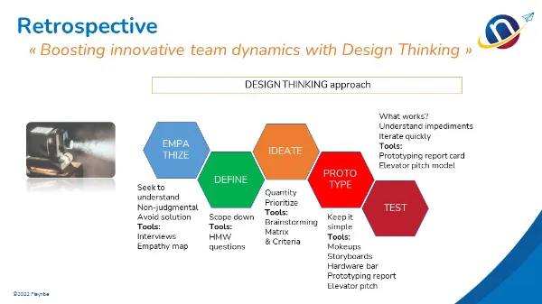 Playnbe - Design thinking